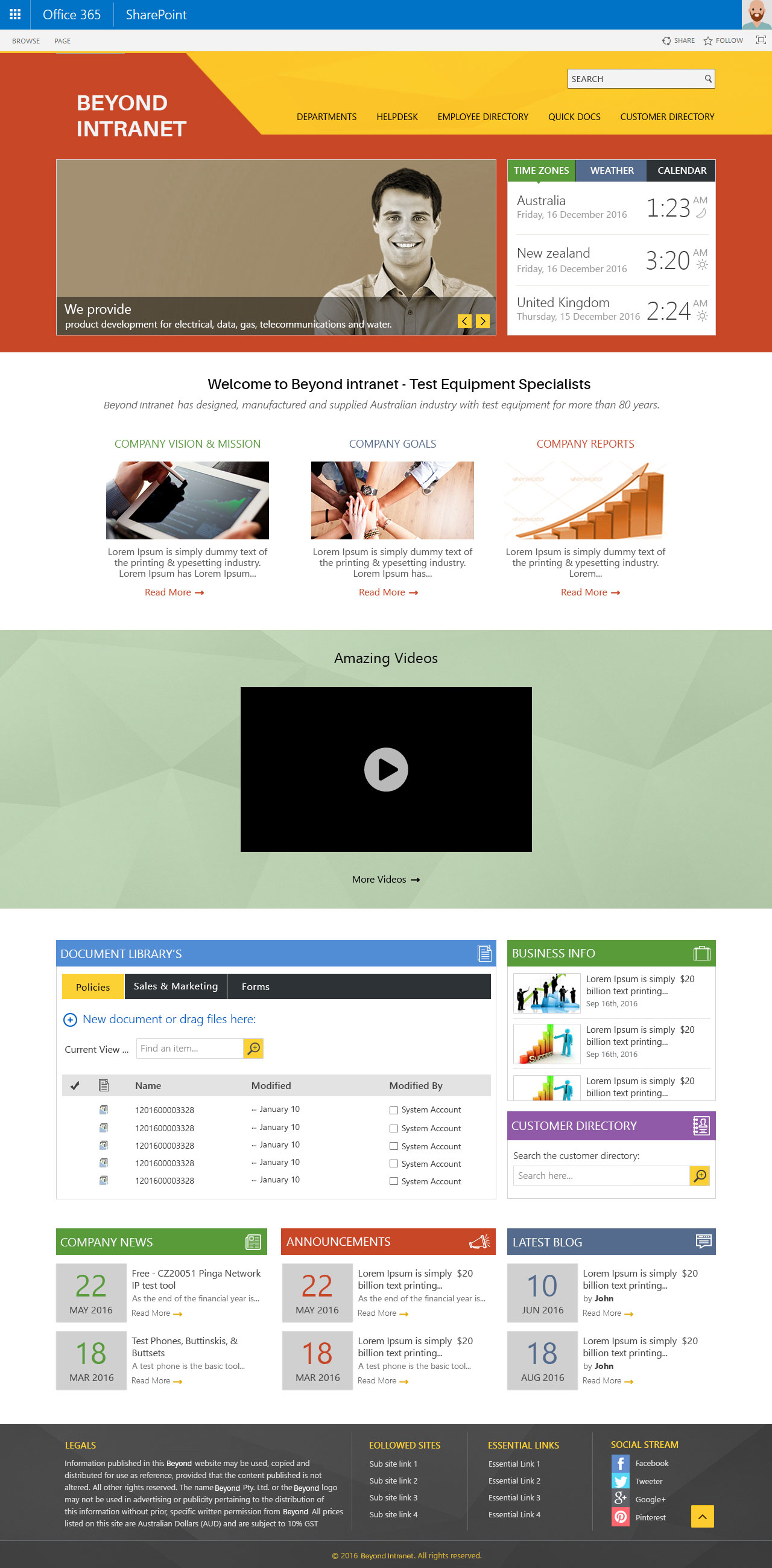 12 Important add-ins 12 Important SharePoint add-ins