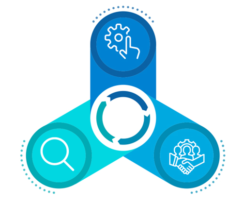 The Problem: Overwhelming Information & Communication Challenges