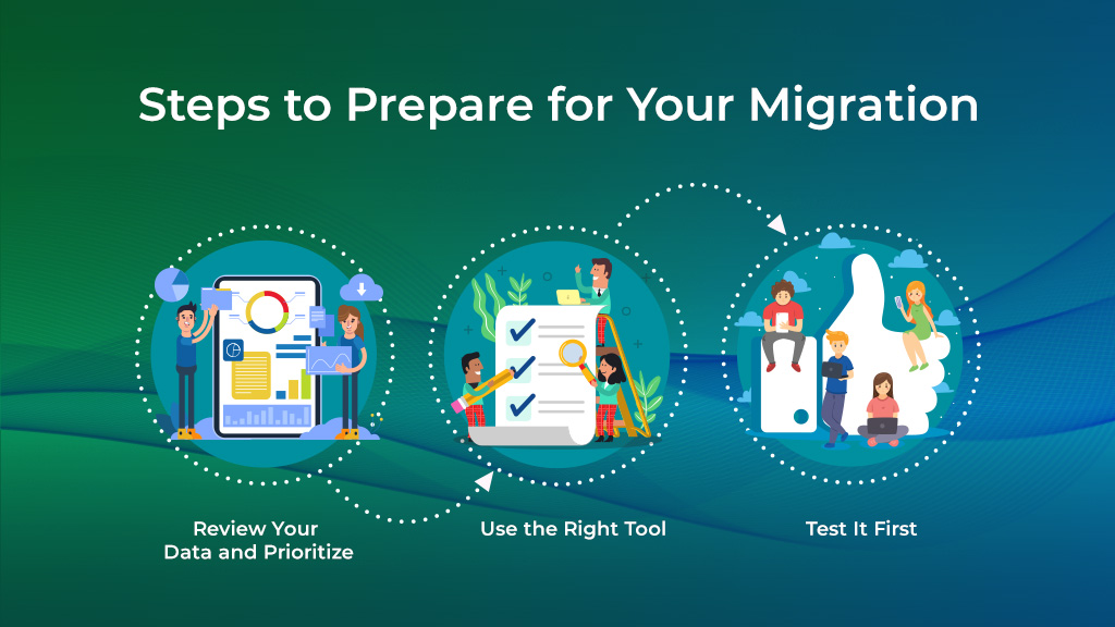 Steps to Prepare for Your Migration