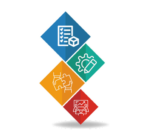 Modern Intranet - Requirement