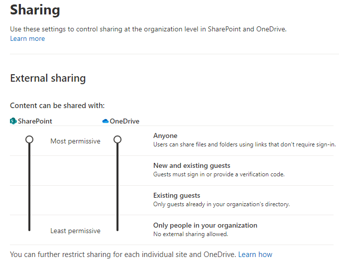 configure External sharing