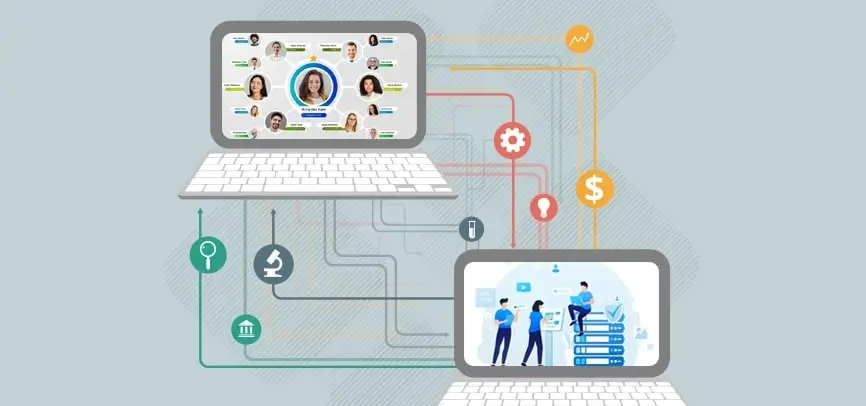 Modern Intranet Portal Integration